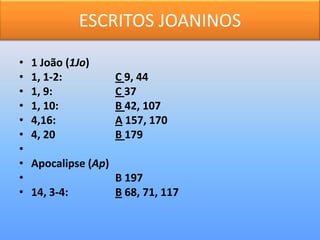 ESCRITOS JOANINOS

•   1 João (1Jo)
•   1, 1-2:           C 9, 44
•   1, 9:             C 37
•   1, 10:            B 42, 107
•   4,16:             A 157, 170
•   4, 20             B 179
•
•   Apocalipse (Ap)
•                     B 197
•   14, 3-4:          B 68, 71, 117
 
