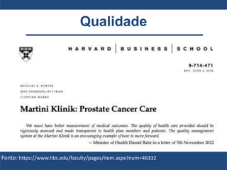 Qualidade
Fonte: https://www.hbs.edu/faculty/pages/item.aspx?num=46332
 