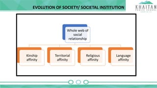 XI CH -1 CONCEPT OF STATE and its theories PPT.pptx