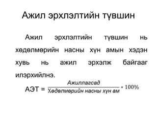 Ажил эрхлэлтийн түвшин
Ажил эрхлэлтийн түвшин нь
хөдөлмөрийн насны хүн амын хэдэн
хувь нь ажил эрхэлж байгааг
илэрхийлнэ.
АЭТ =
 