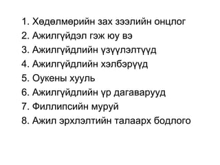 1. Хөдөлмөрийн зах зээлийн онцлог
2. Ажилгүйдэл гэж юу вэ
3. Ажилгүйдлийн үзүүлэлтүүд
4. Ажилгүйдлийн хэлбэрүүд
5. Оукены хууль
6. Ажилгүйдлийн үр дагаварууд
7. Филлипсийн муруй
8. Ажил эрхлэлтийн талаарх бодлого
 