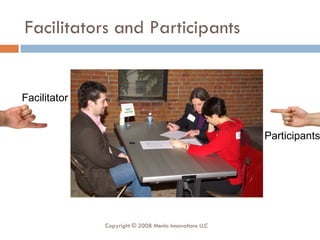 Facilitators and Participants Facilitator Participants Copyright © 2008 Menlo Innovations LLC 