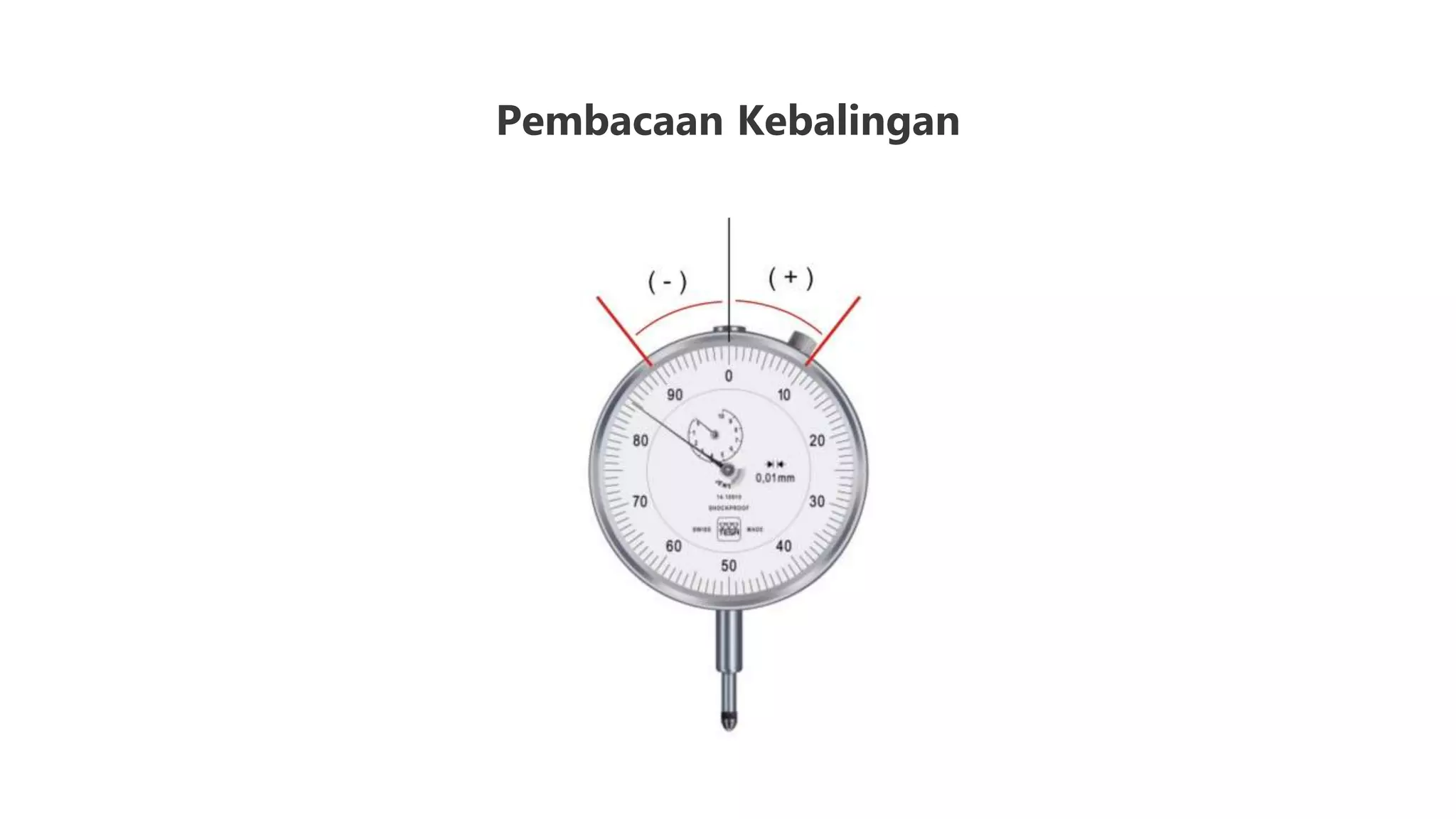 Contoh Indicating Instrument XI Dial Indikator.pptx