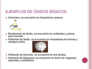 EJEMPLOS DE ÓXIDOS BÁSICOS


Amoniaco, se encuentra en limpiadores caseros



Bicarbonato de Sodio, se encuentra en antiácidos y polvos
para hornear.
Hidróxido de Sodio, se encuentra en limpiadores de hornos y
destapa caños.






Hidróxido de Aluminio, se encuentra en anti ácidos.
Hidróxido de Magnesio, se encuentra en leche de magnesia
(laxantes y antiácidos).

 
