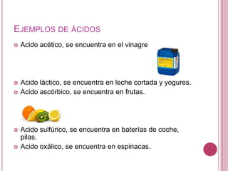 EJEMPLOS DE ÁCIDOS


Acido acético, se encuentra en el vinagre



Acido láctico, se encuentra en leche cortada y yogures.
Acido ascórbico, se encuentra en frutas.






Acido sulfúrico, se encuentra en baterías de coche,
pilas.
Acido oxálico, se encuentra en espinacas.

 