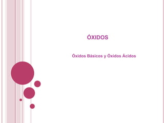 ÓXIDOS

Óxidos Básicos y Óxidos Ácidos

 