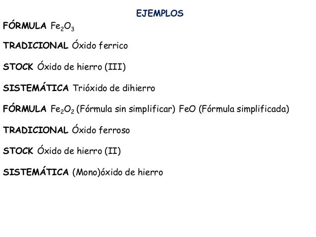 Formulación y nomenclatura de los óxidos