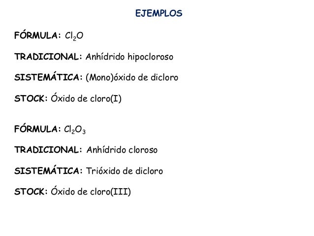 Formulación y nomenclatura de los óxidos