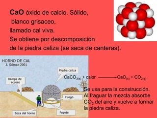 CaOóxido de calcio. Sólido, blanco grisaceo, llamado cal viva.Se obtiene por descomposición de la piedra caliza (se saca de canteras).CaCO3(s) + calor                  CaO(s) + CO2(g)Se usa para la construcción. Al fraguar la mezcla absorbe CO2 del aire y vuelve a formar la piedra caliza.