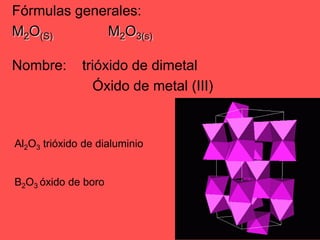 Fórmulas generales:M2O(S)		M2O3(s)Nombre:    trióxido de dimetalÓxido de metal (III)Al2O3 trióxido de dialuminioB2O3 óxido de boro