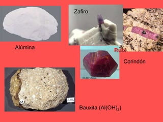 ZafiroAlúminaRubíCorindónBauxita (Al(OH)3)