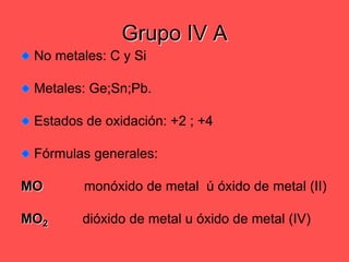 Grupo IV ANo metales: C y SiMetales: Ge;Sn;Pb.Estados de oxidación: +2 ; +4Fórmulas generales:  MO           monóxido de metal  ú óxido de metal (II)MO2  dióxido de metal u óxido de metal (IV)