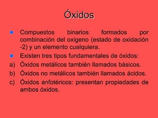 ÓxidosCompuestos binarios formados por combinación del oxigeno (estado de oxidación -2) y un elemento cualquiera.Existen tres tipos fundamentales de óxidos:Óxidos metálicos también llamados básicos.Óxidos no metálicos también llamados ácidos.Óxidos anfotéricos: presentan propiedades de ambos óxidos.