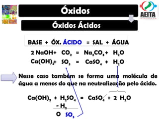 Óxidos - Quimica Inorganica | PPTX