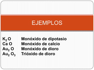 EJEMPLOS

K2 O     Monóxido de dipotasio
Ca O     Monóxido de calcio
Au2 O    Monóxido de dioro
Au2 O3   Trióxido de dioro
 