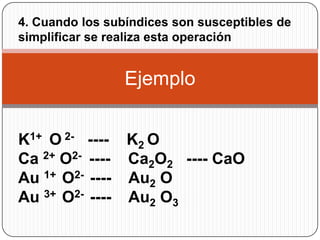 4. Cuando los subíndices son susceptibles de
simplificar se realiza esta operación


                 Ejemplo


K1+ O 2- ---- K2 O
Ca 2+ O2- ---- Ca2O2 ---- CaO
Au 1+ O2- ---- Au2 O
Au 3+ O2- ---- Au2 O3
 