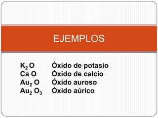 EJEMPLOS

K2 O     Óxido de potasio
Ca O     Óxido de calcio
Au2 O    Óxido auroso
Au2 O3   Óxido aúrico
 