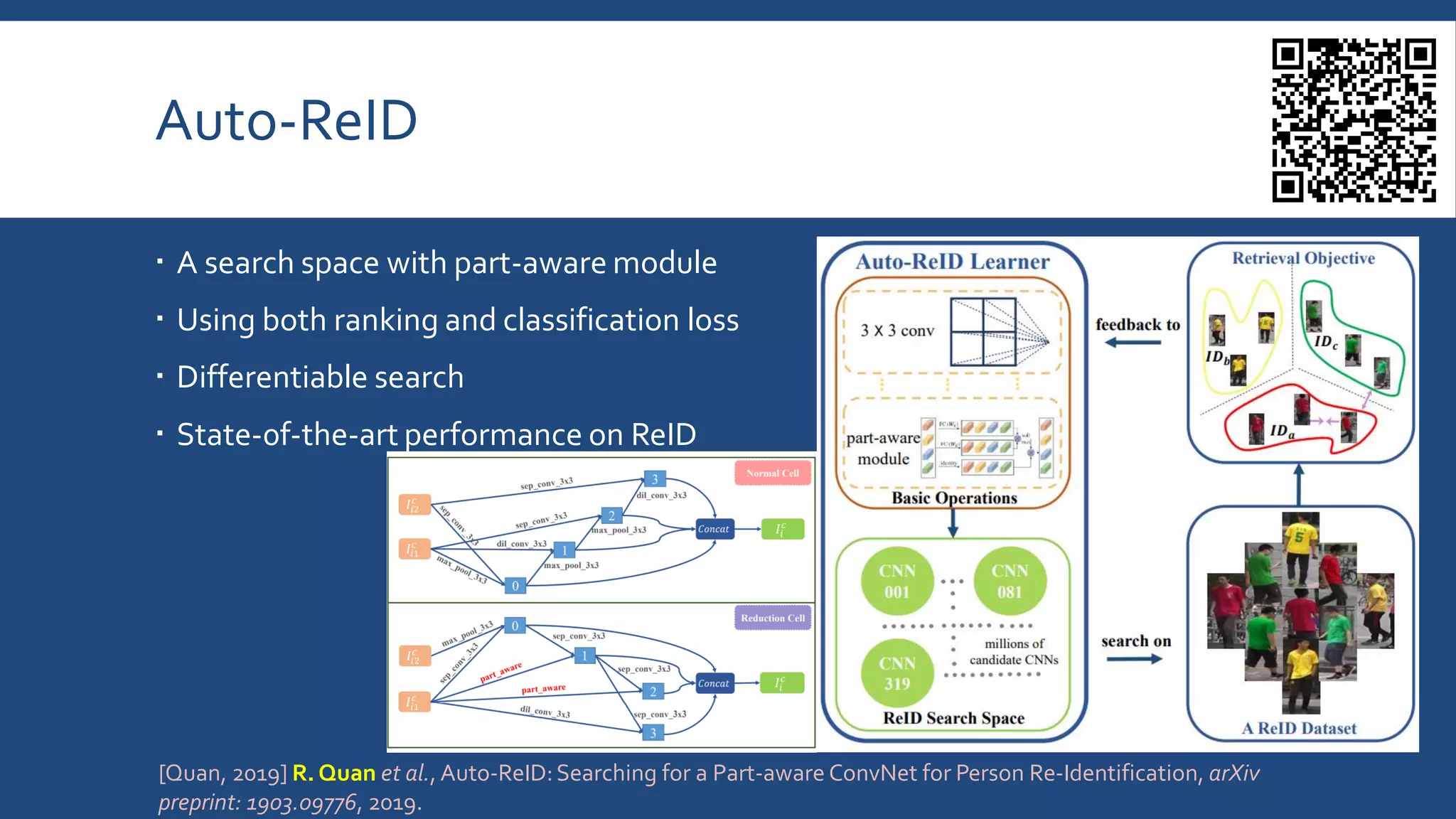 Architecture Design For Deep Neural Networks Iii Ppt Architecture Design For Deep Neural Networks Iii Ppt