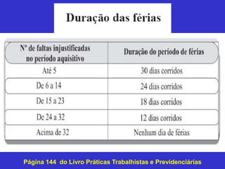 Página 144 do Livro Práticas Trabalhistas e Previdenciárias
 