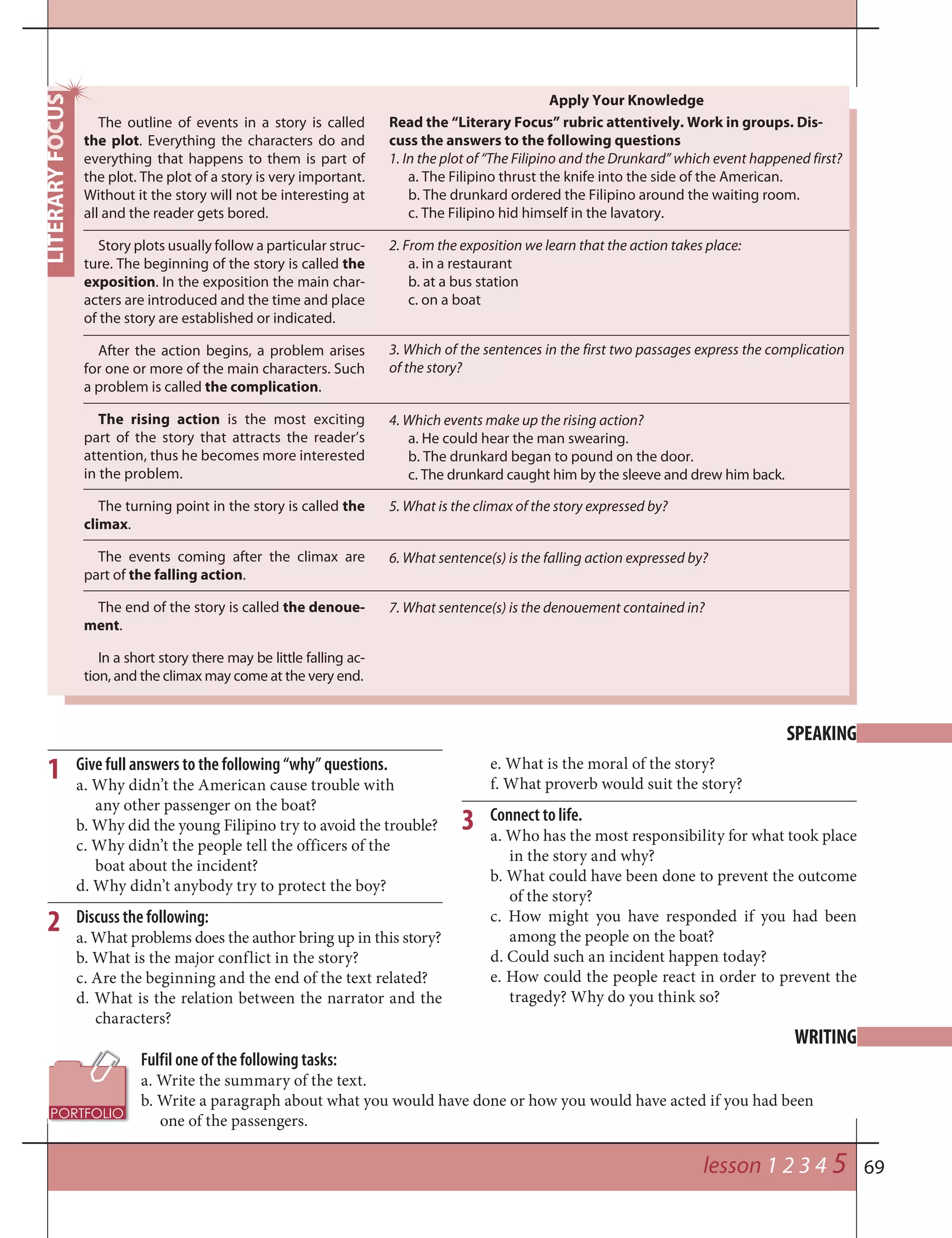 69lesson 1 2 3 4 5
Apply Your Knowledge
The outline of events in a story is called
the plot. Everything the characters do and
everything that happens to them is part of
the plot. The plot of a story is very important.
Without it the story will not be interesting at
all and the reader gets bored.
Story plots usually follow a particular struc-
ture. The beginning of the story is called the
exposition. In the exposition the main char-
acters are introduced and the time and place
of the story are established or indicated.
After the action begins, a problem arises
for one or more of the main characters. Such
a problem is called the complication.
The rising action is the most exciting
part of the story that attracts the reader’s
attention, thus he becomes more interested
in the problem.
The turning point in the story is called the
climax.
The events coming after the climax are
part of the falling action.
The end of the story is called the denoue-
ment.
In a short story there may be little falling ac-
tion, and the climax may come at the very end.
Read the “Literary Focus” rubric attentively. Work in groups. Dis-
cuss the answers to the following questions
1. In the plot of “The Filipino and the Drunkard” which event happened first?
a. The Filipino thrust the knife into the side of the American.
b. The drunkard ordered the Filipino around the waiting room.
c. The Filipino hid himself in the lavatory.
2. From the exposition we learn that the action takes place:
a. in a restaurant
b. at a bus station
c. on a boat
3. Which of the sentences in the first two passages express the complication
of the story?
4. Which events make up the rising action?
a. He could hear the man swearing.
b. The drunkard began to pound on the door.
c. The drunkard caught him by the sleeve and drew him back.
5. What is the climax of the story expressed by?
6. What sentence(s) is the falling action expressed by?
7. What sentence(s) is the denouement contained in?
Give full answers to the following “why” questions.
a. Why didn’t the American cause trouble with
any other passenger on the boat?
b. Why did the young Filipino try to avoid the trouble?
c. Why didn’t the people tell the officers of the
boat about the incident?
d. Why didn’t anybody try to protect the boy?
Discuss the following:
a. What problems does the author bring up in this story?
b. What is the major conflict in the story?
c. Are the beginning and the end of the text related?
d. What is the relation between the narrator and the
characters?
SPEAKING
e. What is the moral of the story?
f. What proverb would suit the story?
Connect to life.
a. Who has the most responsibility for what took place
in the story and why?
b. What could have been done to prevent the outcome
of the story?
c. How might you have responded if you had been
among the people on the boat?
d. Could such an incident happen today?
e. How could the people react in order to prevent the
tragedy? Why do you think so?
Fulfil one of the following tasks:
a. Write the summary of the text.
b. Write a paragraph about what you would have done or how you would have acted if you had been
one of the passengers.
WRITING
1
2
3
 
