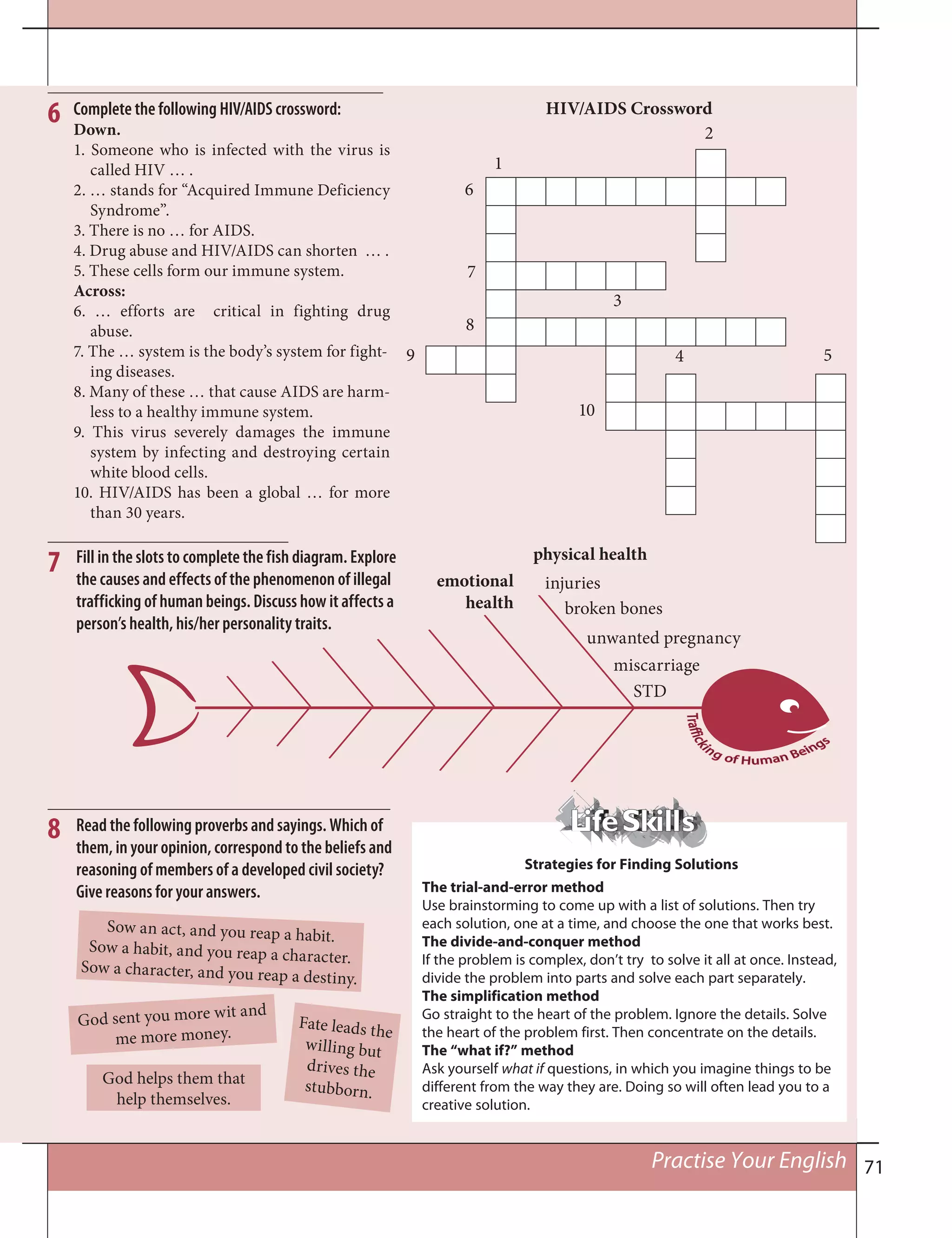 71Practise Your English
Strategies for Finding Solutions
The trial-and-error method
Use brainstorming to come up with a list of solutions. Then try
each solution, one at a time, and choose the one that works best.
The divide-and-conquer method
If the problem is complex, don’t try to solve it all at once. Instead,
divide the problem into parts and solve each part separately.
The simplification method
Go straight to the heart of the problem. Ignore the details. Solve
the heart of the problem first. Then concentrate on the details.
The “what if?” method
Ask yourself what if questions, in which you imagine things to be
different from the way they are. Doing so will often lead you to a
creative solution.
6 Complete the following HIV/AIDS crossword:
Down.
1. Someone who is infected with the virus is
called HIV … .
2. … stands for “Acquired Immune Deficiency
Syndrome”.
3. There is no … for AIDS.
4. Drug abuse and HIV/AIDS can shorten … .
5. These cells form our immune system.
Across:
6. … efforts are critical in fighting drug
abuse.
7. The … system is the body’s system for fight-
ing diseases.
8. Many of these … that cause AIDS are harm-
less to a healthy immune system.
9. This virus severely damages the immune
system by infecting and destroying certain
white blood cells.
10. HIV/AIDS has been a global … for more
than 30 years.
HIV/AIDS Crossword
1
2
3
4 5
6
7
9
10
8
Read the following proverbs and sayings. Which of
them, in your opinion, correspond to the beliefs and
reasoning of members of a developed civil society?
Give reasons for your answers.
8
God helps them that
help themselves.
God sent you more wit and
me more money.
Fate leads the
willing but
drives the
stubborn.
Sow an act, and you reap a habit.
Sow a habit, and you reap a character.
Sow a character, and you reap a destiny.
Fill in the slots to complete the fish diagram. Explore
the causes and effects of the phenomenon of illegal
trafficking of human beings. Discuss how it affects a
person’s health, his/her personality traits.
7 physical health
injuries
broken bones
unwanted pregnancy
STD
miscarriage
emotional
health
 
