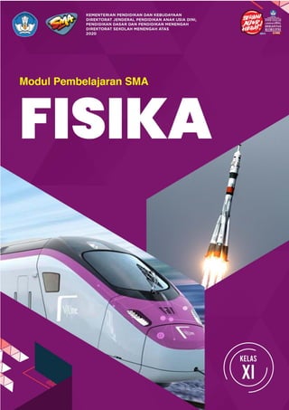 Modul Fisika Kelas XI KD . 3.8
@2020, Direktorat SMA, Direktorat Jenderal PAUD, DIKDAS dan DIKMEN 1
 