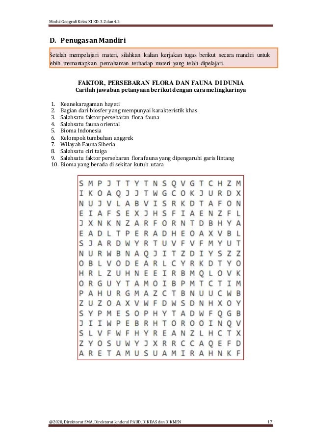 Xi Geografi Kd 3 2 Flora Fauna Part 1