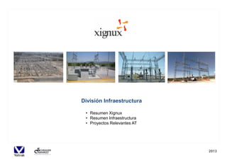 Constr

División Infraestructura
• Resumen Xignux
• Resumen Infraestructura
• Proyectos Relevantes AT

2013

 