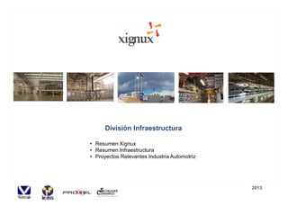 Constr

División Infraestructura
• Resumen Xignux
• Resumen Infraestructura
• Proyectos Relevantes Industria Automotriz

2013

 
