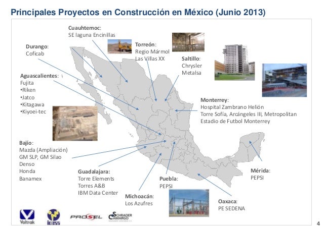Xignux Infraestructura Industria Automotriz
