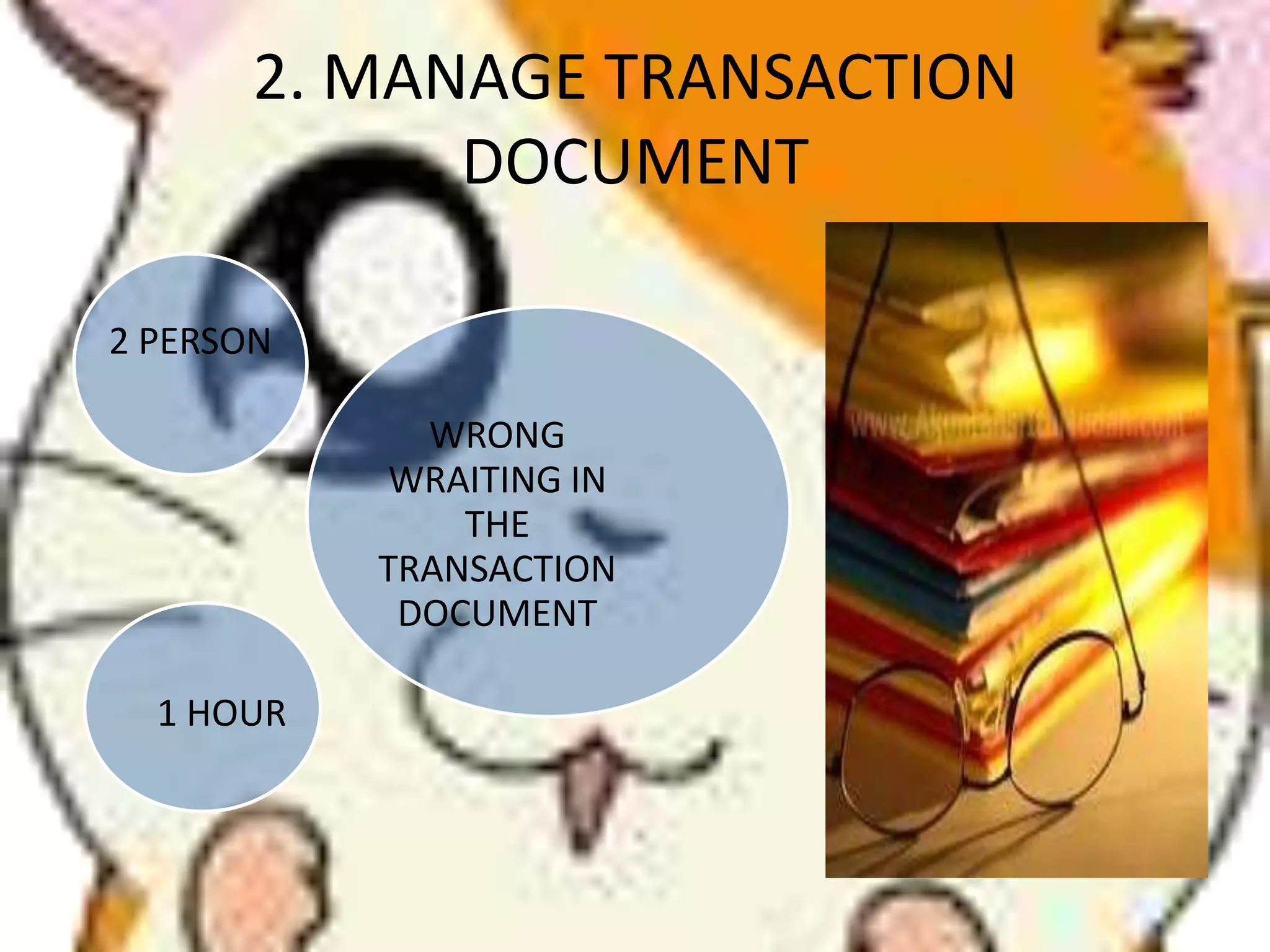 2. MANAGE TRANSACTION
DOCUMENT
2 PERSON
WRONG
WRAITING IN
THE
TRANSACTION
DOCUMENT
1 HOUR