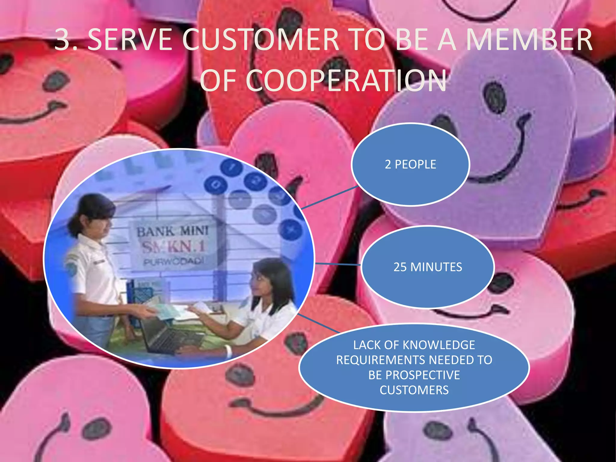 3. SERVE CUSTOMER TO BE A MEMBER
OF COOPERATION
2 PEOPLE
25 MINUTES
LACK OF KNOWLEDGE
REQUIREMENTS NEEDED TO
BE PROSPECTIVE
CUSTOMERS