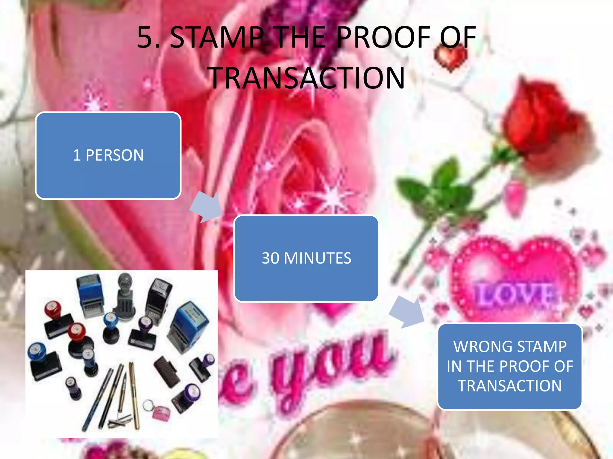 5. STAMP THE PROOF OF
TRANSACTION
1 PERSON
30 MINUTES
WRONG STAMP
IN THE PROOF OF
TRANSACTION