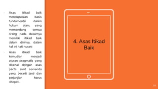 16
4. Asas Itikad
Baik
▪ Asas itikad baik
mendapatkan basis
fundamental dalam
hukum alam, yang
memandang semua
orang pada dasarnya
memiliki itikad baik
dalam dirinya, dalam
hal ini hati nurani
▪ Asas itikad baik
kemudian menjadi
aturan pragmatis yang
dikenal dengan asas
pacta sunt servanda
yang berarti janji dan
perjanjian harus
ditepati.
 