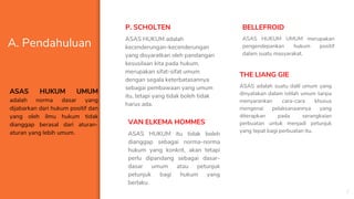 A. Pendahuluan
ASAS HUKUM UMUM
adalah norma dasar yang
dijabarkan dari hukum positif dan
yang oleh ilmu hukum tidak
dianggap berasal dari aturan-
aturan yang lebih umum.
2
BELLEFROID
ASAS HUKUM UMUM merupakan
pengendepankan hukum positif
dalam suatu masyarakat.
VAN ELKEMA HOMMES
ASAS HUKUM itu tidak boleh
dianggap sebagai norma-norma
hukum yang konkrit, akan tetapi
perlu dipandang sebagai dasar-
dasar umum atau petunjuk
petunjuk bagi hukum yang
berlaku.
THE LIANG GIE
ASAS adalah suatu dalil umum yang
dinyatakan dalam istilah umum tanpa
menyarankan cara-cara khusus
mengenai pelaksanaannya yang
diterapkan pada serangkaian
perbuatan untuk menjadi petunjuk
yang tepat bagi perbuatan itu.
P. SCHOLTEN
ASAS HUKUM adalah
kecenderungan-kecenderungan
yang disyaratkan oleh pandangan
kesusilaan kita pada hukum,
merupakan sifat-sifat umum
dengan segala keterbatasannya
sebagai pembawaan yang umum
itu, tetapi yang tidak boleh tidak
harus ada.
 