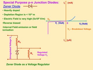 Solids and Semiconductor devices - ppt for class XII | PPT