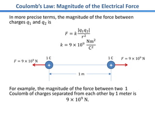 Comprehensive Physics Lecture on Electric Charges, Coulomb's Law, and ...