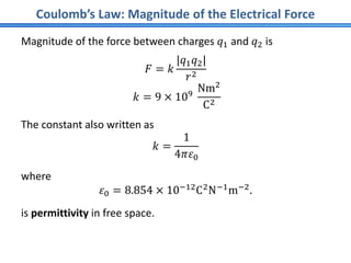 Comprehensive Physics Lecture on Electric Charges, Coulomb's Law, and ...