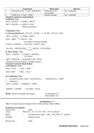 (CHEMISTRY PRACTICALS) Page No 10
Experiment Observation Inference
1 K4[Fe(CN)6] Test : 1st
part + K4[Fe(CN)6] White ppt of zinc
ferrocyanide
Zn+2
conformed
2 NaOH Test : 2nd
part + NaOH Bluish white ppt. Zn+2
confirmed
Chemical reaction for Acidic Radical
Preliminary Test :




 HCl
ZnSO
SO
H
ZnCl 3
4
4
2
2
O
H
Cl
NH
OH
NH
HCl 2
4
4 



(White dense fumes )
Confirmative Test :
i) Chromyl chloride test : O
H
O
Cr
SO
K
SO
H
O
Cr
K 2
3
2
4
2
4
2
7
2
2 2 



 
HCl
ZnSO
SO
H
ZnCl 2
4
4
2
2 


 
2
2
2
3 H
+
↑
Cl
CrO
→
HCl
2
+
CrO

(red vapours of chromyl chloride)
O
H
NaCl
CrO
Na
NaOH
Cl
CrO 2
4
2
2
2 2
4 




COONa
CH
PbCrO
COO
CH
Pb
CrO
Na
COOH
CH
Dil
3
4
.
2
3
4
2 +
→
)
(
+
3
ii) Silver Nitrate Test
2
3
3
2 )
(
2
2 NO
Zn
AgCl
AgNO
ZnCl 




(Curdy white ppt.)
O
H
Cl
NH
Ag
OH
NH
AgCl 2
2
3
4 2
]
)
(
[
2 



[Diammine silver (I) chloride ) {Soluble complex]
Chemical reaction for Basic Radical
(a) Preliminary Test :
↑
+
→
2
+
2
+
↓
→
+
2
2
2
2
S
H
ZnCl
HCl
ZnS
HCl
ZnS
S
H
ZnCl
(b) Confirmative Test :
KCl
CN
Fe
Zn
CN
Fe
K
ZnCl
Test
CN
Fe
K 4
+
↓
]
)
(
[
→
]
)
(
[
+
:
]
)
(
[
1 6
2
6
4
2
6
4
2. NaOH test :
NaCl
OH
Zn
NaOH
ZnCl 2
)
( 2
2 



O
H
ZnO
Na
NaOH
OH
Zn 2
2
2
2 2
+
→
2
+
)
(
Result : The given inorganic salt contains. Acidic Radical 
Cl
Basic Radical Zn+2
EXPERIMENT – 9
Aim : To analyze the given inorganic salt for acidic and basic radical. (BaBr2)
Preliminary Investigation
Physical state : Solid
Colour : White (Cu2+
, Fe+2
, Fe+3
,Ni+2
, Mn+2
, CO+2
are absent)
Qdour : No characteristic adour absent
S
COO
CH
NH )
,
,
( -
2
-
3
+
4
Solubility : Soluble in water.
Physical Test : Solid
 