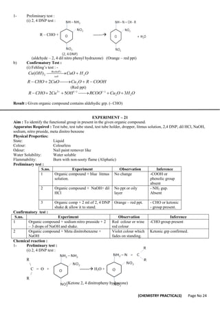 (CHEMISTRY PRACTICALS) Page No 24
1- Preliminary test :
(i) 2, 4 DNP test :
R – CHO + -------
(aldchyde – 2, 4 dil nitro phenyl hydrazone) (Orange – red ppt)
b) Confirmatory Test :
(i) Fehling’s test : -
O
H
CuO
OH
Cu
salt
s
Rochell
2
'
2
)
( 


 

COOH
R
O
Cu
CuO
CHO
R 




 2
2
(Red ppt)
O
H
O
Cu
RCOO
OH
Cu
CHO
R 2
2
)
(
)
(
2
3
5
2 





 


Result : Given organic compound contains aldehydic grp. (- CHO)
EXPERIMENT – 21
Aim : To identify the functional group in present in the given organic compound.
Apparatus Required : Test tube, test tube stand, test tube holder, dropper, litmus solution, 2,4 DNP, dil HCl, NaOH,
sodium, nitro pruside, meta dinitro benzene
Physical Properties:
State: Liquid
Colour: Colourless
Odour: Nail paint remover like
Water Solubility: Water soluble
Flammability: Burn with non-sooty flame (Aliphatic)
Preliminary test :
S.no. Experiment Observation Inference
1 Organic compound + blue litmus
solution.
No change -COOH or
phenolic group
absent
2 Organic compound + NaOH+ dil
HCl
No ppt or oily
layer
- NH2 gup.
Absent
3 Organic comp + 2 ml of 2, 4 DNP
shake & allow it to stand.
Orange – red ppt. - CHO or ketonic
- group present.
Confirmatory test :
S.no. Experiment Observation Inference
1 Organic compound + sodium nitro prusside + 2
– 3 drops of NaOH and shake.
Red colour or wine
red colour
-CHO group present
2 Organic compound + Meta dinitrobenzene +
NaOH
Violet colour which
fades on standing.
Ketonic grp confirmed.
Chemical reaction :
1- Preliminary test :
(i) 2, 4 DNP test :
R

C = O + ------- H2O +
/
R
(Ketone 2, 4 dinitropheny hydrazone)
 