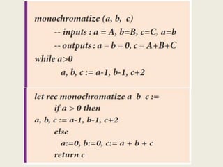 XII Computer Science- Chapter 1-Function | PPTX