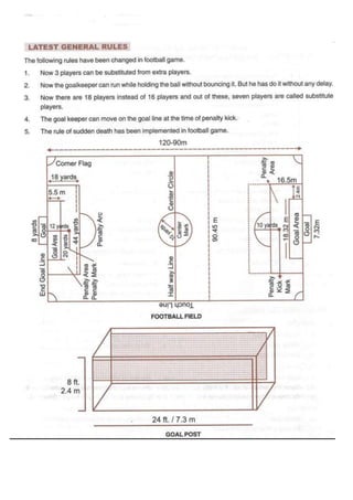 PHYSICAL-EDUCATION-PRACTICAL .docx