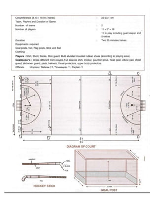 PHYSICAL-EDUCATION-PRACTICAL .docx