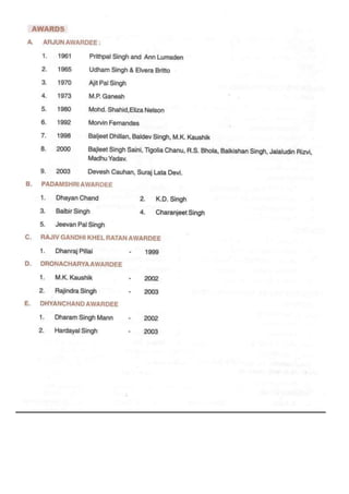 PHYSICAL-EDUCATION-PRACTICAL .docx