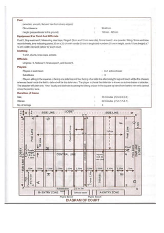 PHYSICAL-EDUCATION-PRACTICAL .docx