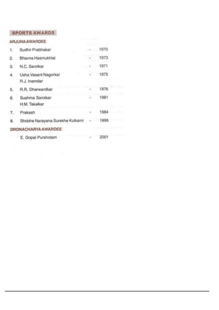 PHYSICAL-EDUCATION-PRACTICAL .docx