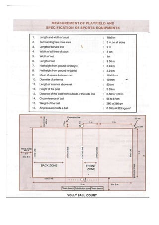 PHYSICAL-EDUCATION-PRACTICAL .docx