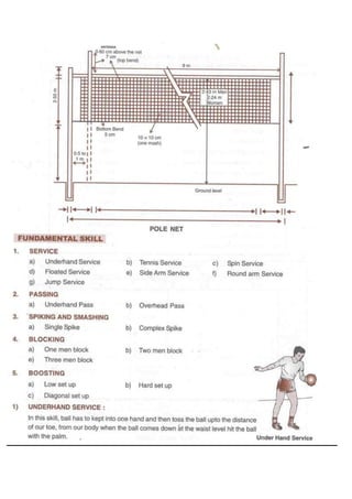 PHYSICAL-EDUCATION-PRACTICAL .docx
