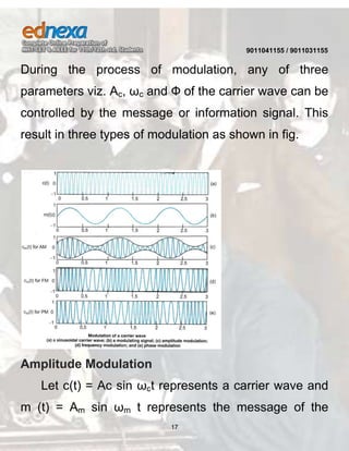 How to Study Communication Systems for XII-Physics? | DOCX