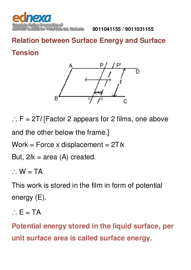 Understanding Surface Tension Part 1 12th Physics